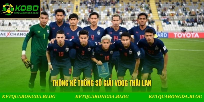 Thống kê thông số giải VĐQG Thái Lan