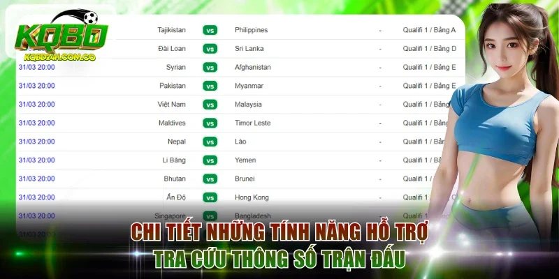 Chi tiết những tính năng hỗ trợ tra cứu thông số trận đấu