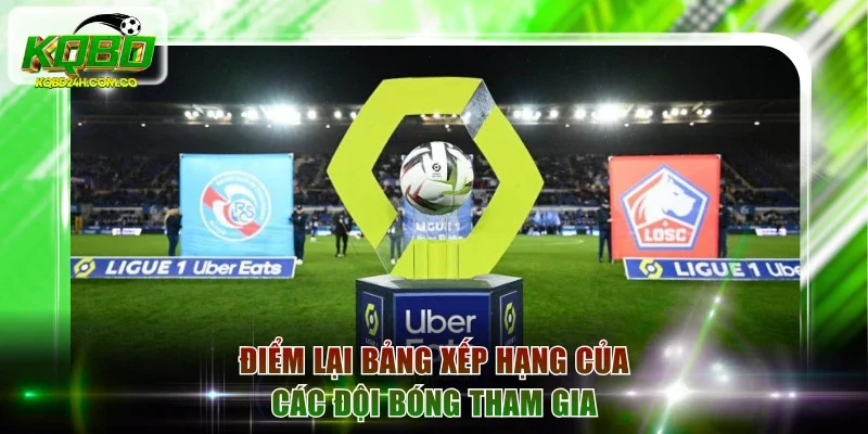 Điểm lại bảng xếp hạng của các đội bóng tham gia 